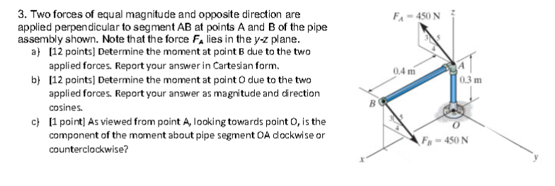 Solved 3. Two forces of equal magnitude and opposite | Chegg.com