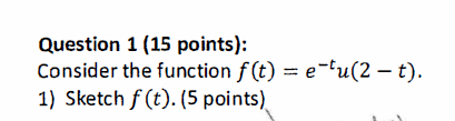 Solved Question 1 (15 points): Consider the function | Chegg.com