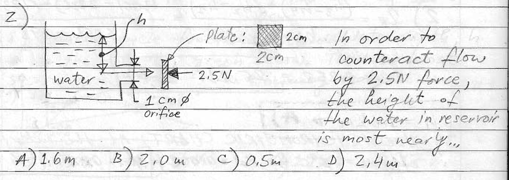 Solved Z Ch 2cm Plate 2cm 2 5n Water M 1cm O Orifice Chegg Com