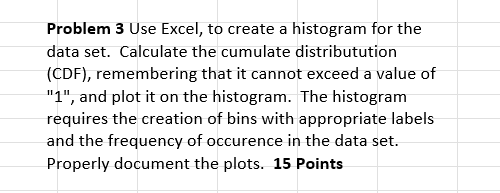 Solved Problem 3 Use Excel, to create a histogram for the | Chegg.com