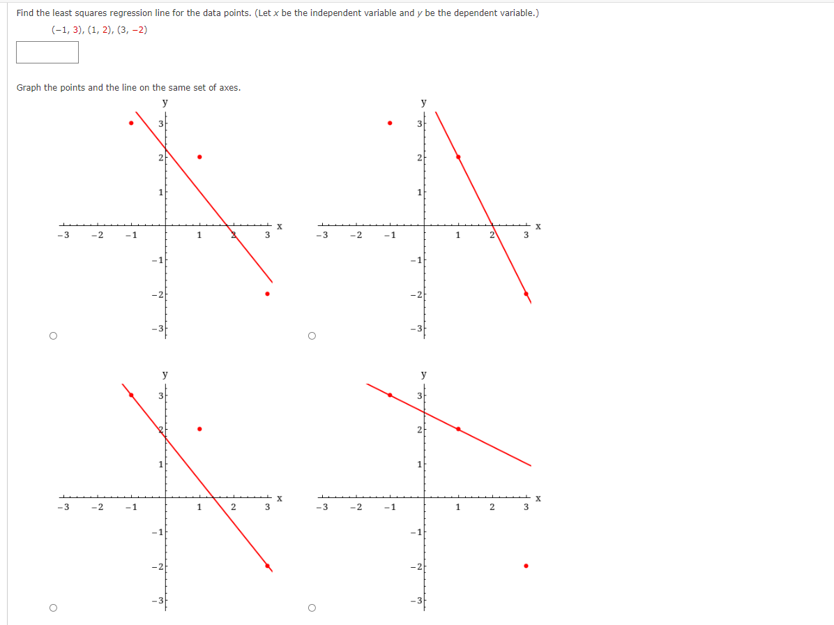Solved Find the least squares regression line for the data | Chegg.com