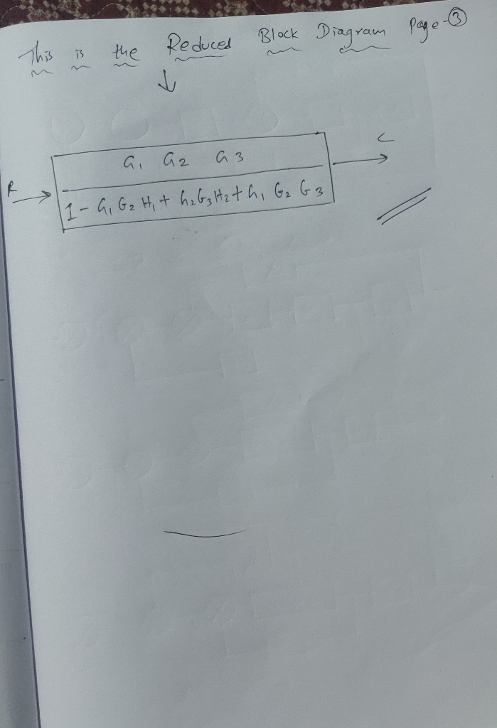 Solved QUESTION 3 130 MARKS] The block diagram of control | Chegg.com