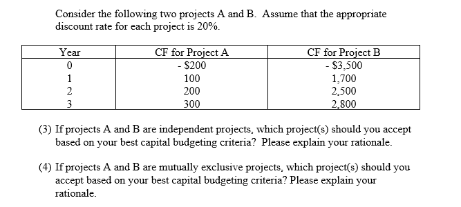 Solved Consider the following two projects A and B. Assume | Chegg.com