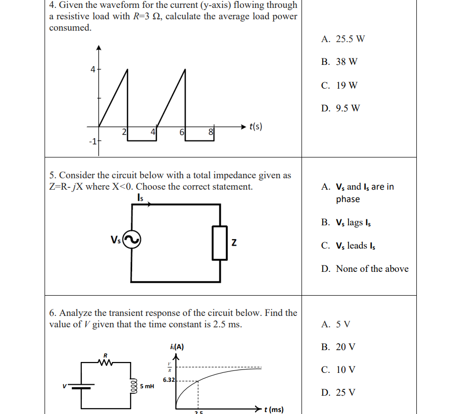 Solved 4. Given the waveform for the current (y-axis) | Chegg.com