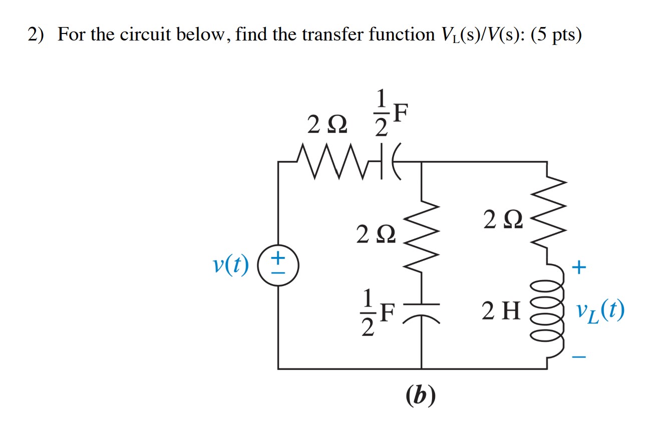Solved For the circuit below, find the transfer function | Chegg.com