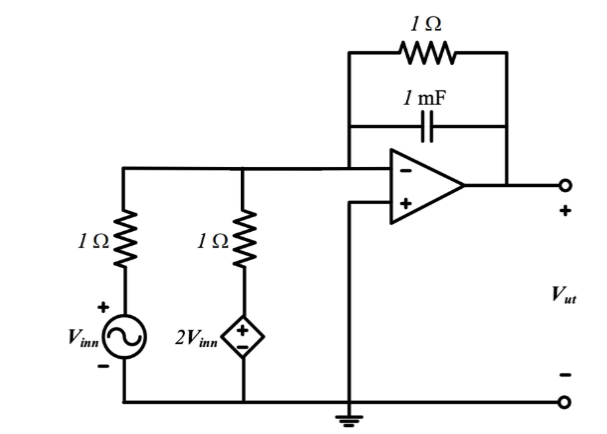 Solved The voltage source 𝑉 is an AC voltage source where | Chegg.com