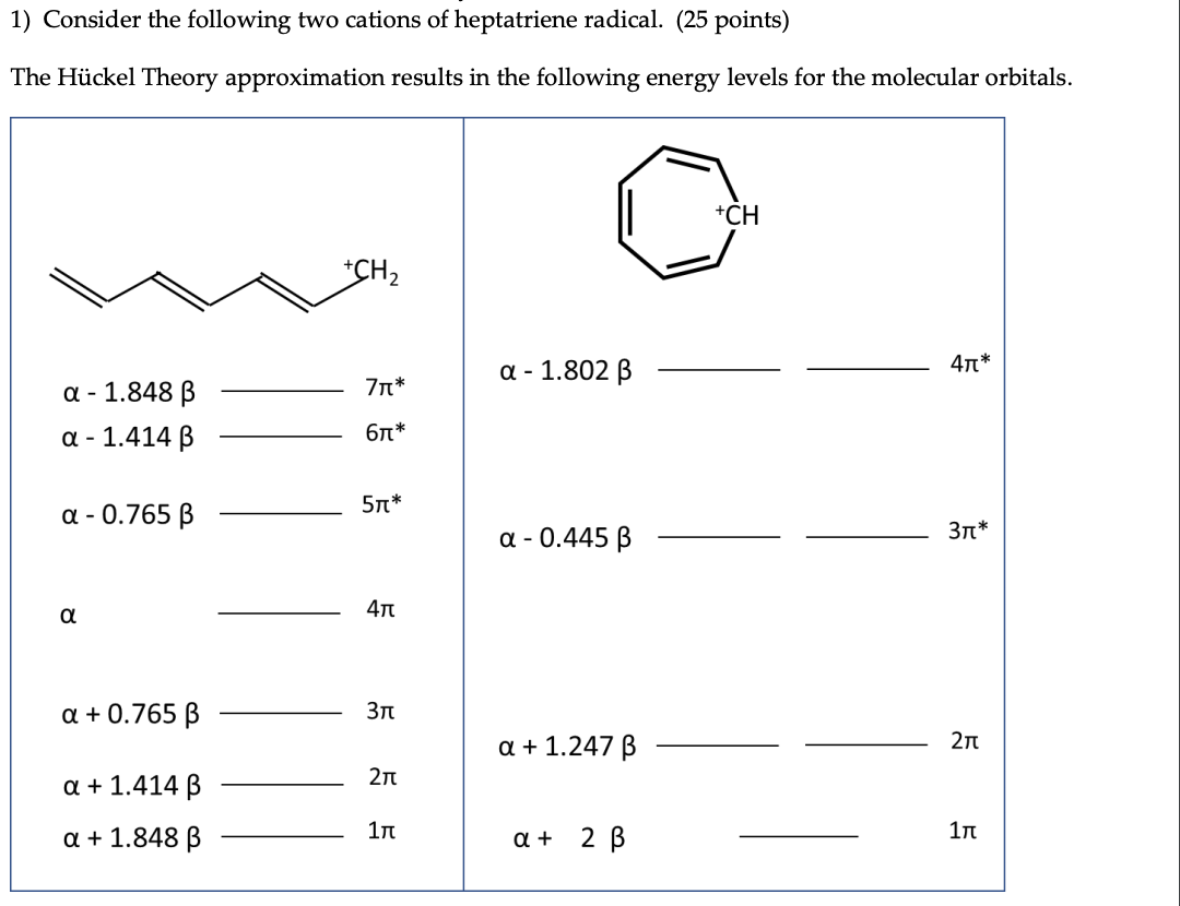 molecular orbital electronic configuration of carbon molecule