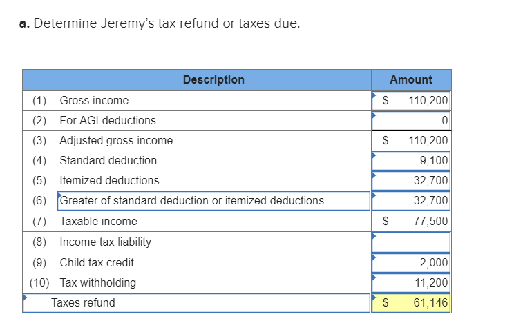 what-is-standard-deduction-amount-chapter-5-income-from-salary-ded