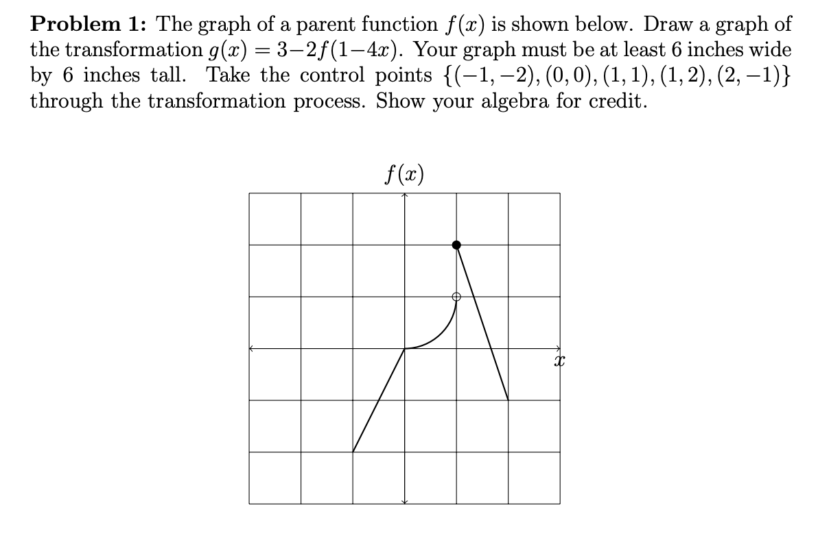 Solved Problem 1: The graph of a parent function f(x) is | Chegg.com