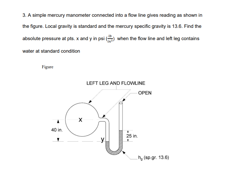 Solved 3. A simple mercury manometer connected into a flow | Chegg.com