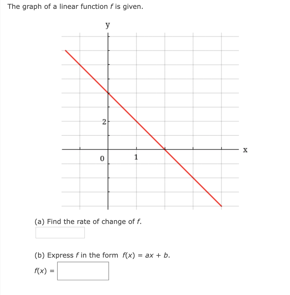 Solved can someone help me understand how to begin this | Chegg.com