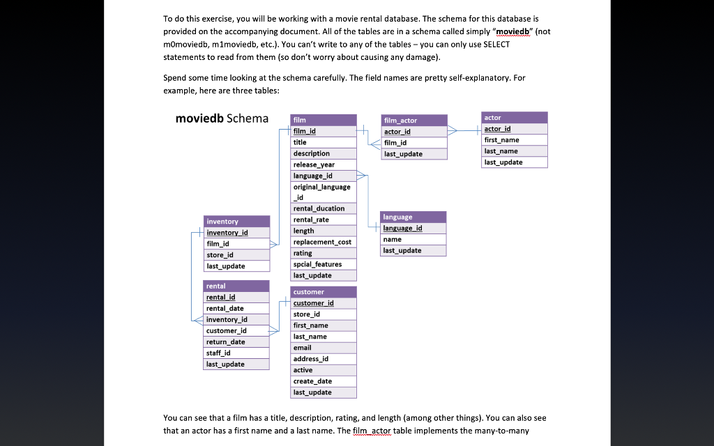 Solved Management Information System Mis 1 Query Answer Chegg Com