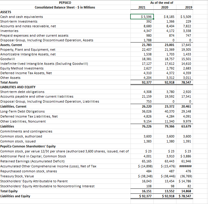 Solved 2. Calculate the accounts receivable turnover and the | Chegg.com