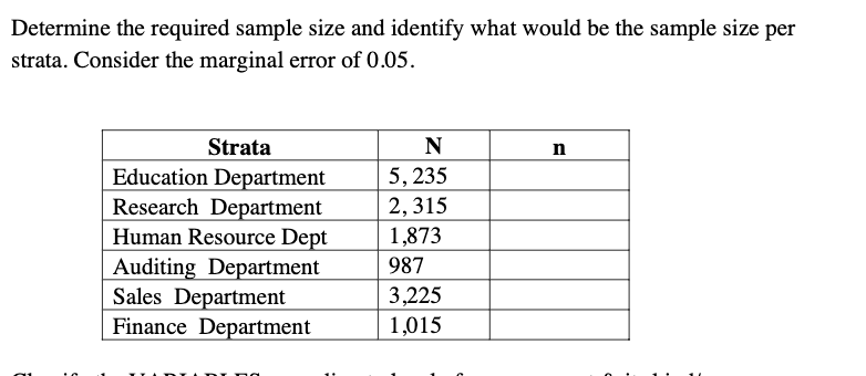Solved Determine the required sample size and identify what | Chegg.com