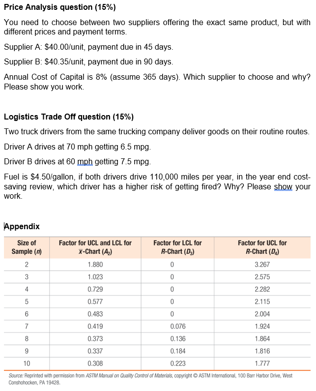 Solved Price Analysis question (15\%) You need to choose | Chegg.com
