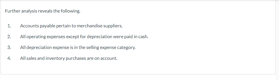 Solved Presented here are the financial statements of Lily | Chegg.com