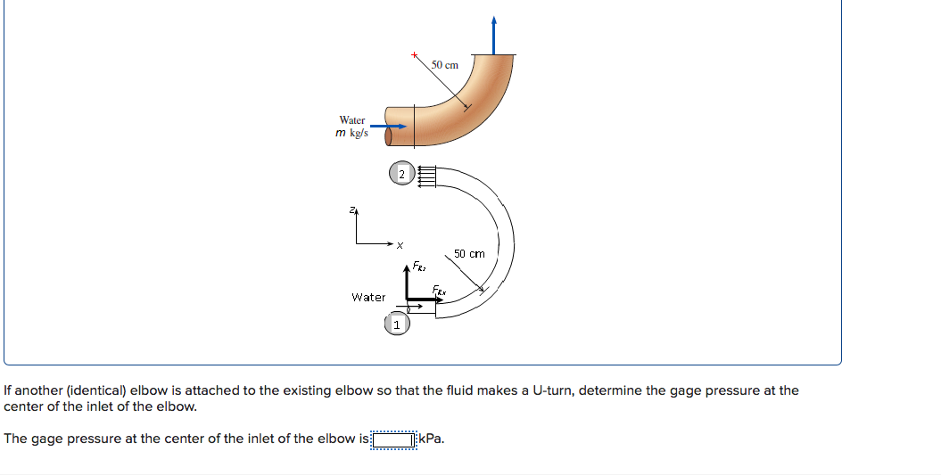 solved-a-90-elbow-in-a-horizontal-pipe-is-used-to-direct-chegg