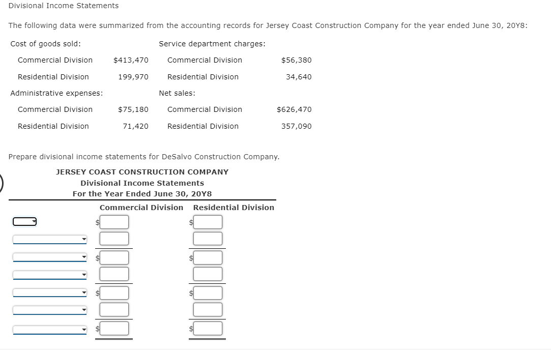 Solved Divisional Income Statements The following data were | Chegg.com