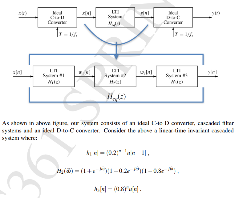 Solved (f) ﻿The input to the C-toD converter in figure above | Chegg.com