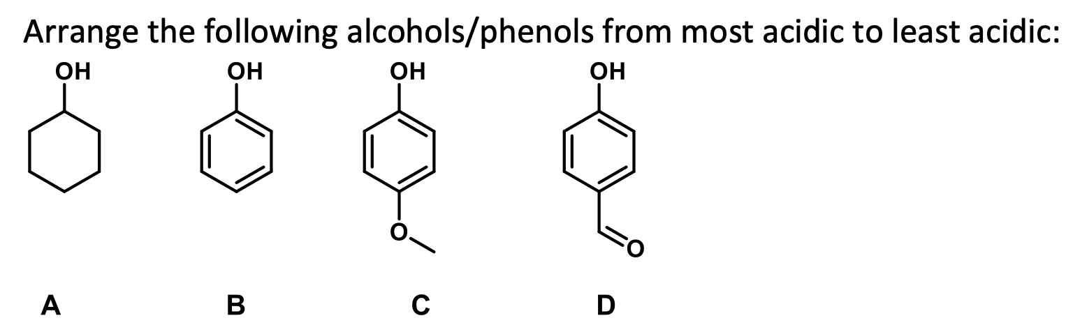 Solved Arrange The Following Alcohols/phenols From Most | Chegg.com