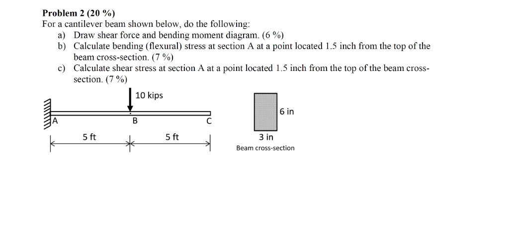 Calculate Shear Stress Cantilever Beam - The Best Picture Of Beam