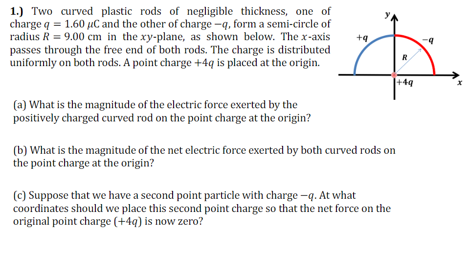 Solved 1.) Two curved plastic rods of negligible thickness,