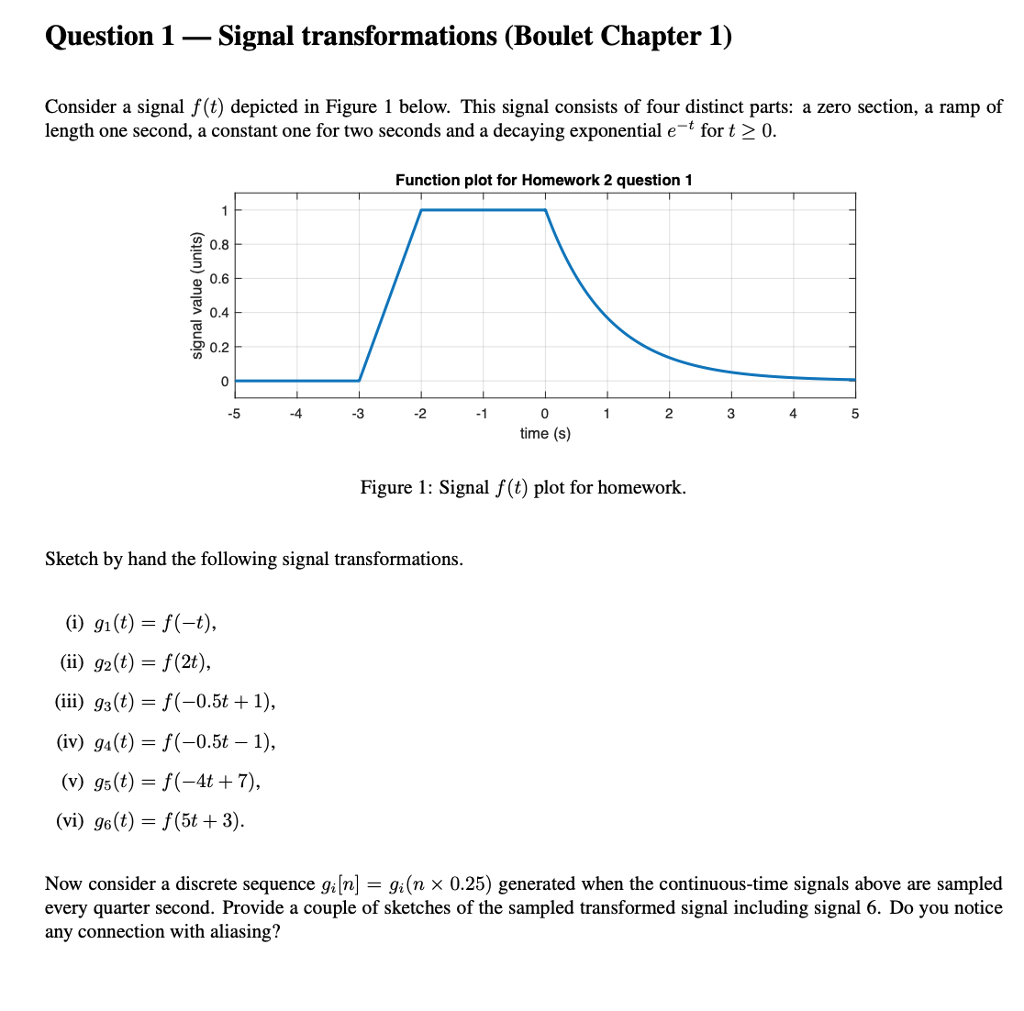 Solved Question 1 - Signal Transformations (Boulet Chapter | Chegg.com