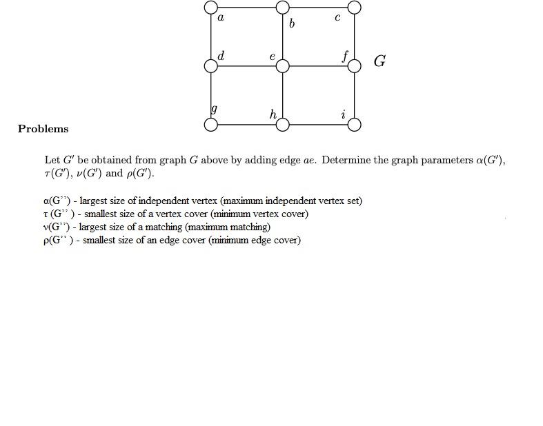 Solved A B D F H 2 Problems Let G Be Obtained From Graph Chegg Com