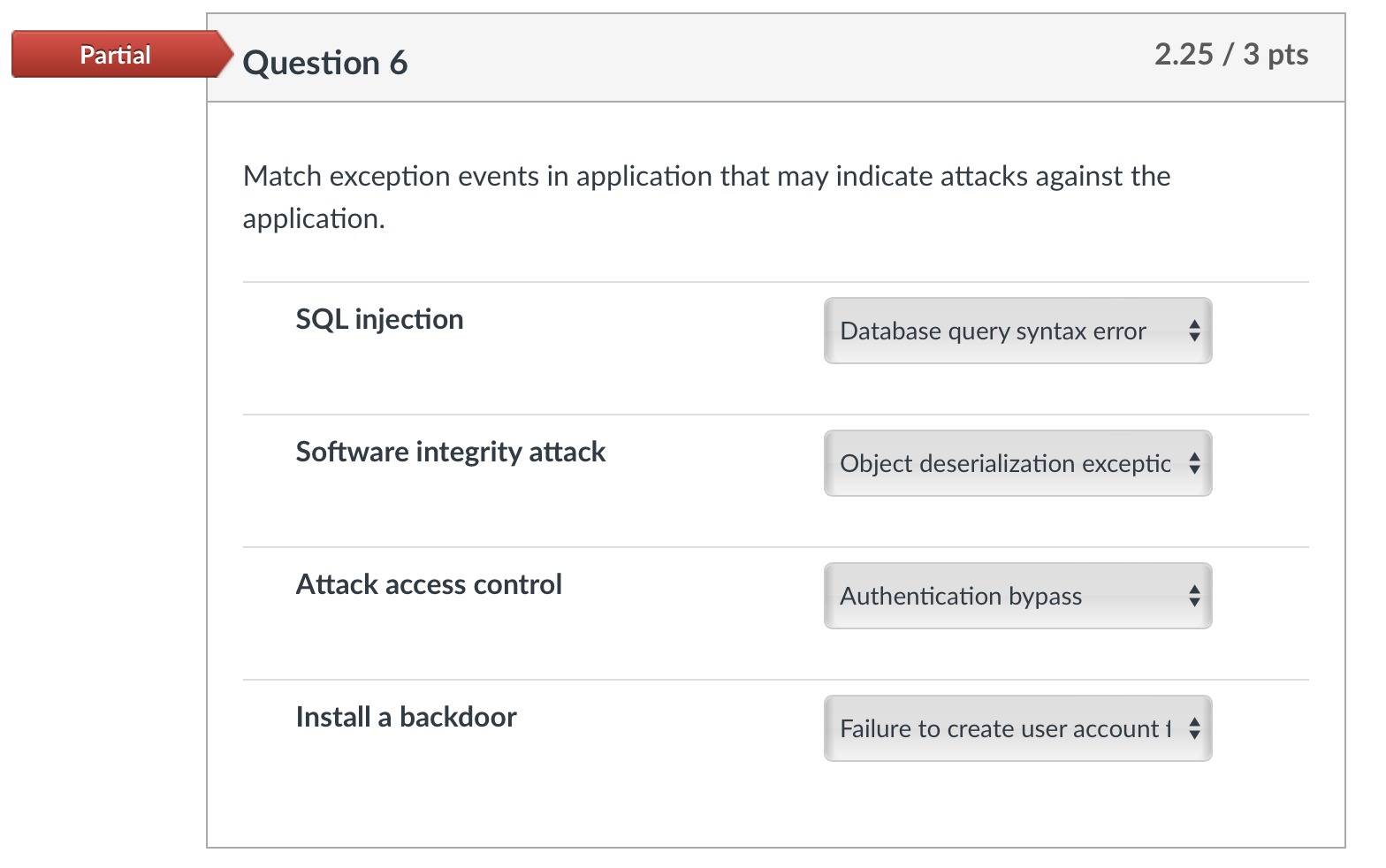 Solved Match techniques to ensure software integrity | Chegg.com