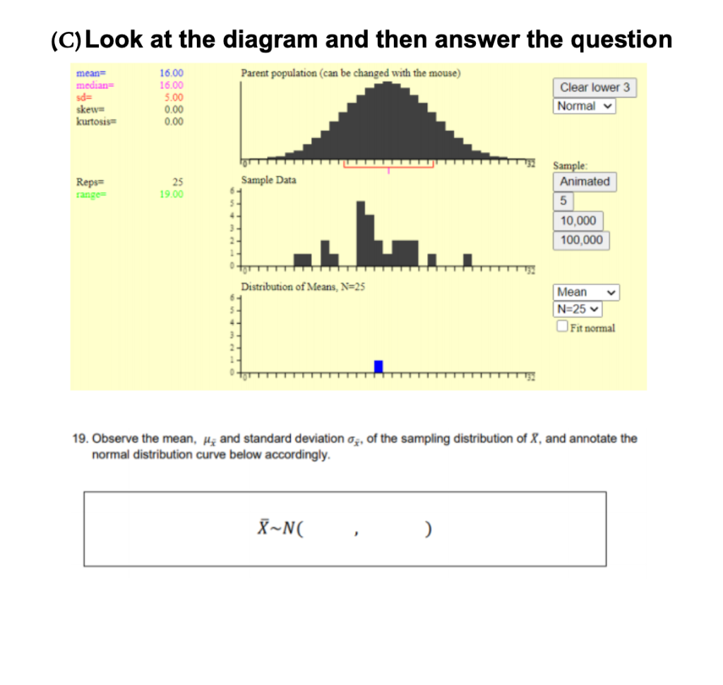 Solved Homework of distribution * look at these graphs and | Chegg.com