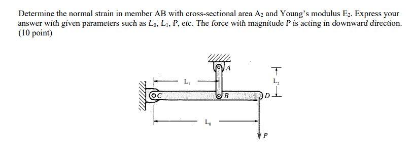Solved Determine the normal strain in member AB with | Chegg.com
