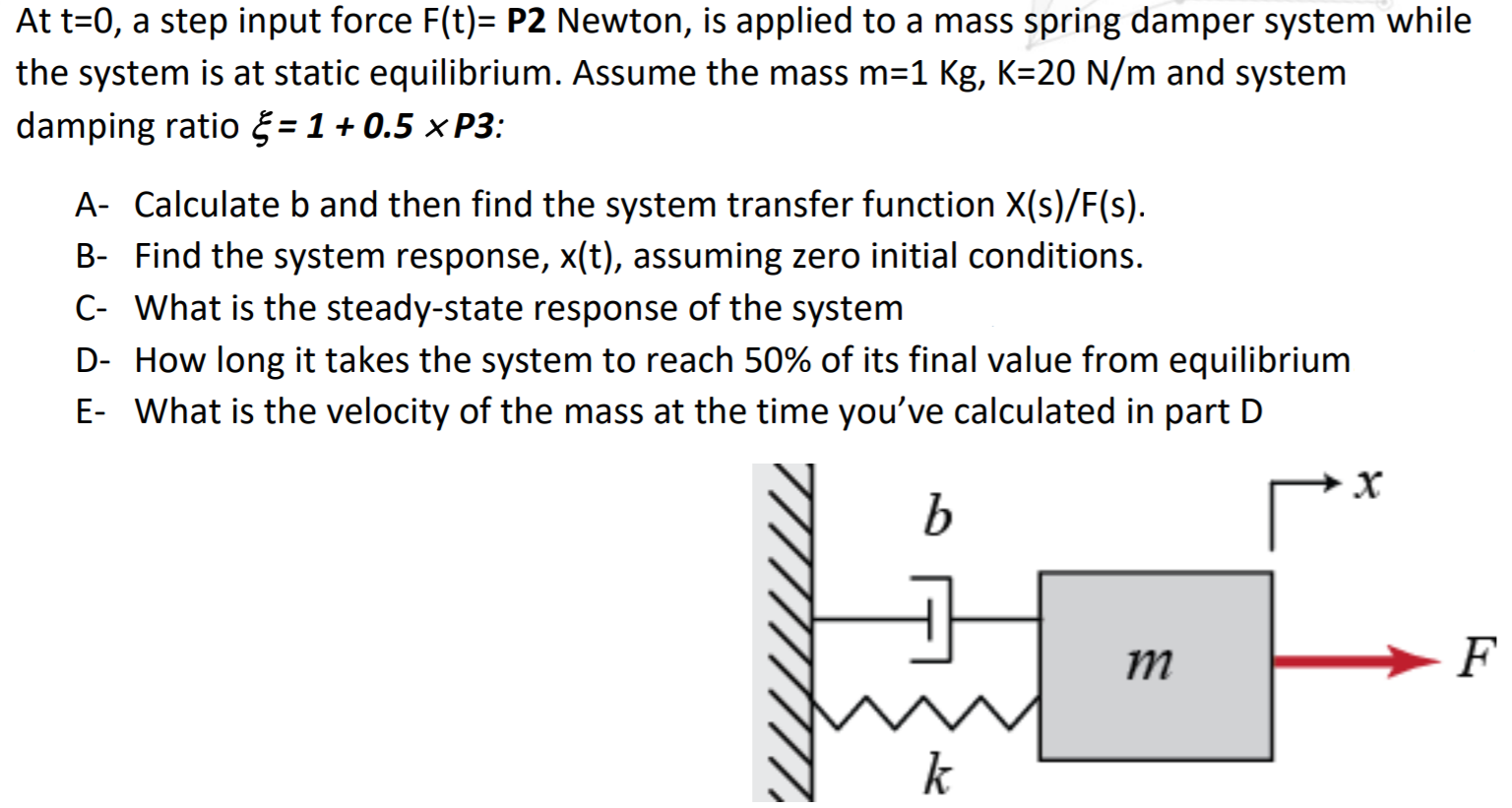 Solved At t=0, a step input force F(t)= P2 Newton, is | Chegg.com