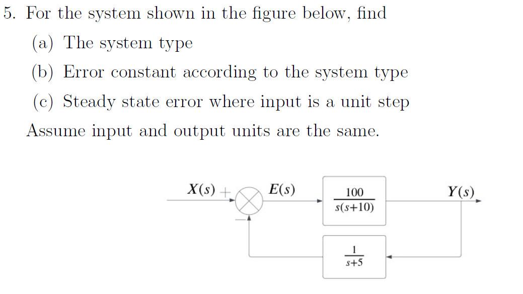 Solved For The System Shown In The Figure Below, | Chegg.com