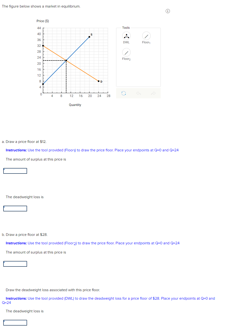 Solved The Figure Below Shows A Market In Equilibrium Price Chegg Solved The Figure Below Shows A Market In Equilibrium Price Chegg
