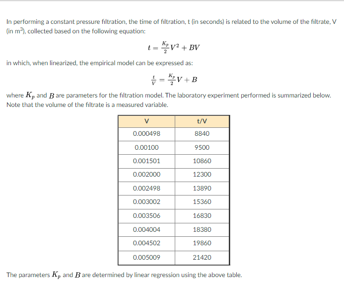 Solved In performing a constant pressure filtration, the