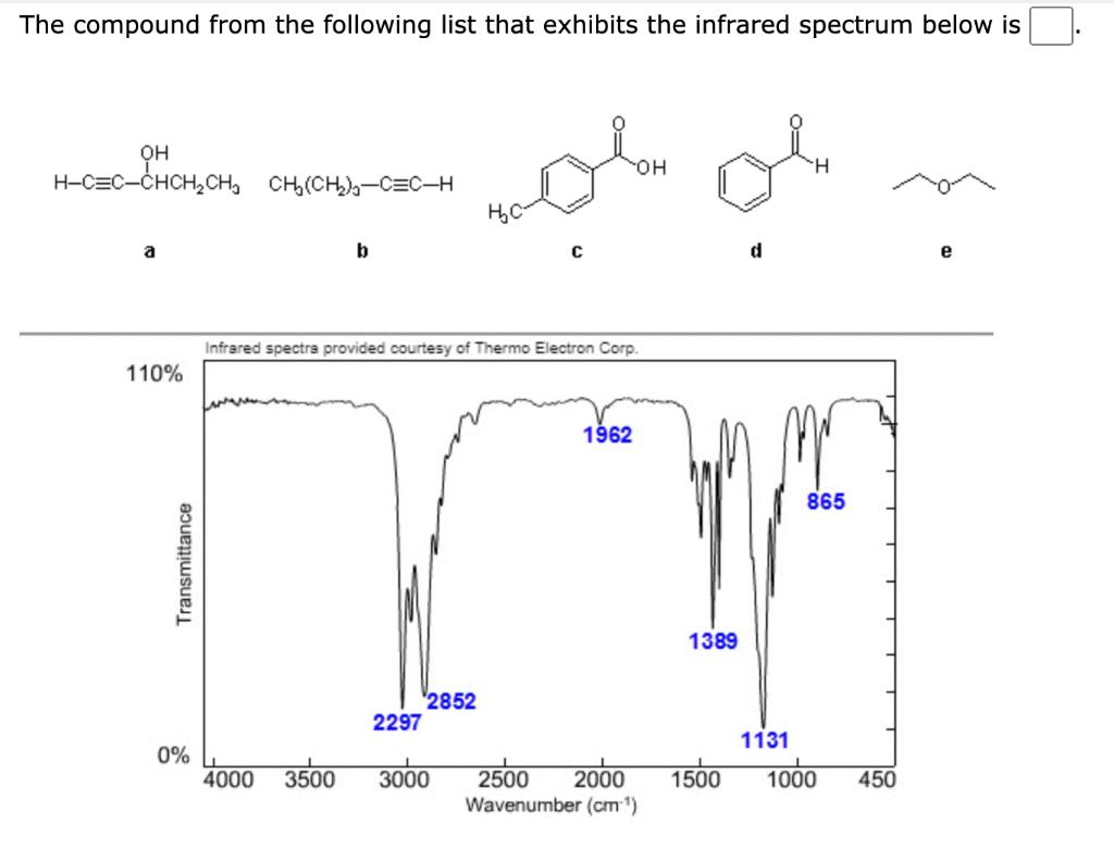 Solved The compound from the following list that exhibits | Chegg.com