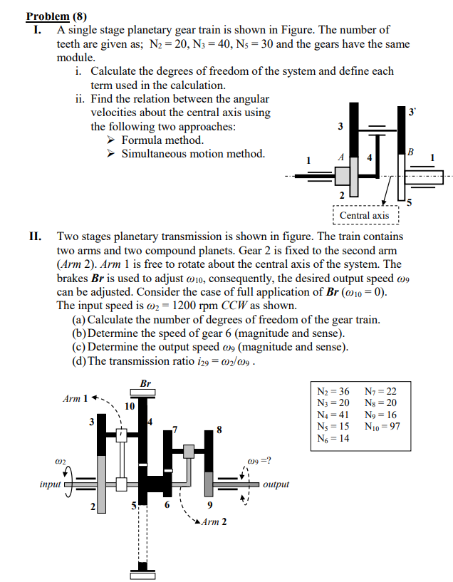 Solved Problem (8) I. A single stage planetary gear train is | Chegg.com