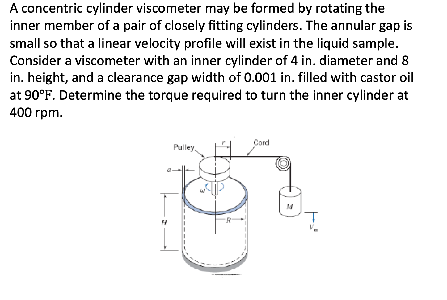 Solved A concentric cylinder may be formed by