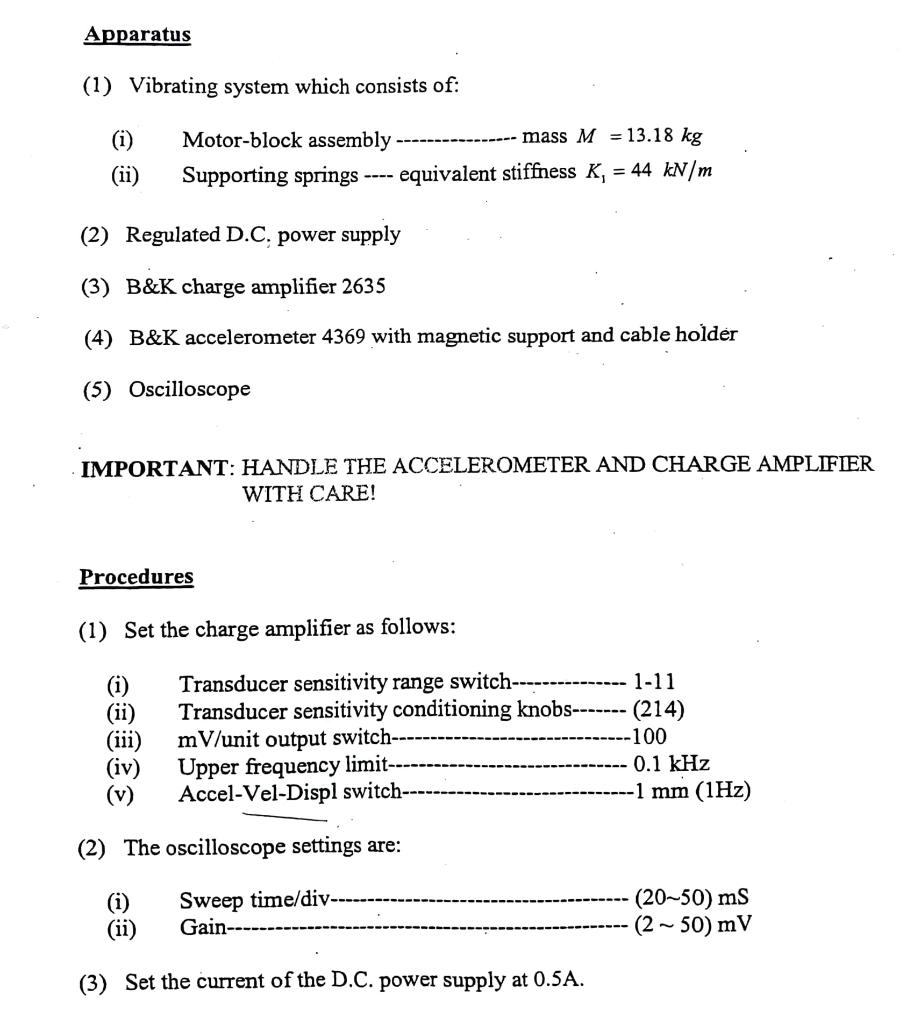 Calculated unbalance response of point #1-61 of g1.5 at ten fixed