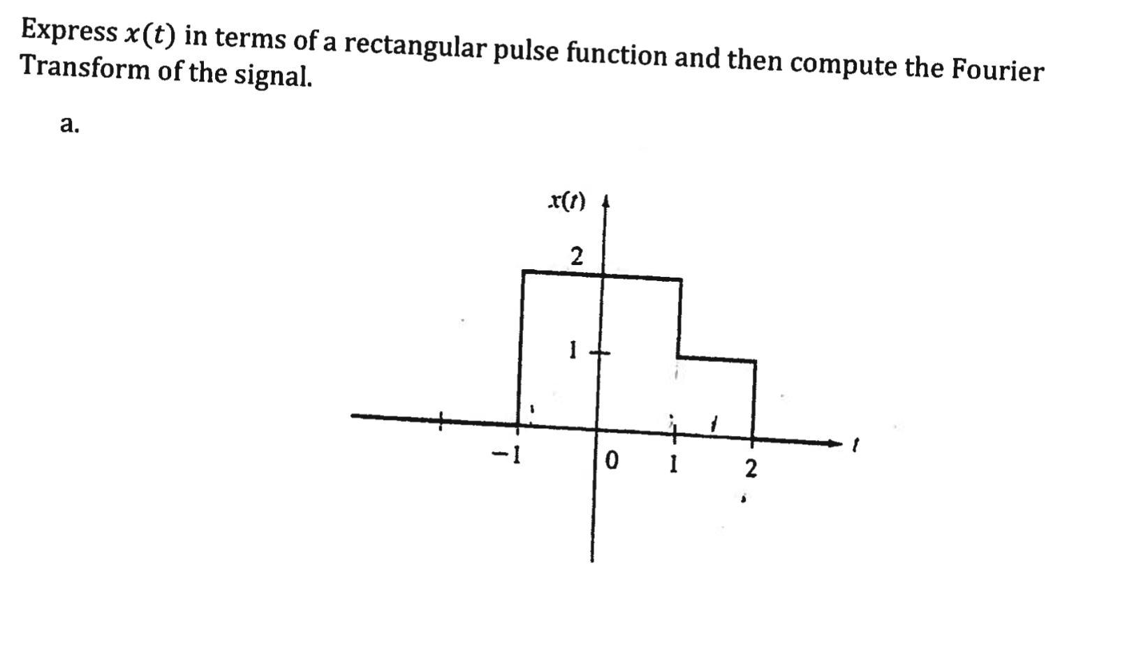 Solved Express x(t) in terms of a rectangular pulse function | Chegg.com