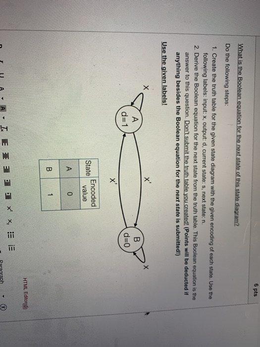 Solved what is the boolean equation for the next state of | Chegg.com
