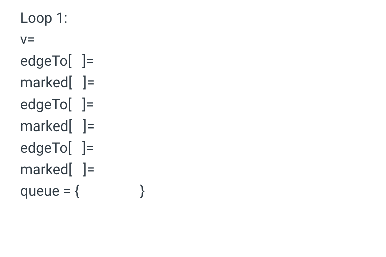 Solved Simulate The BFS Algorithm (see Slides) On This Graph | Chegg.com