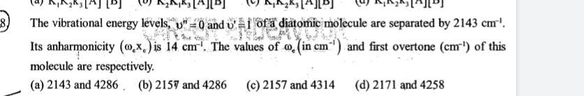 Solved The vibrational energy levels, w" = 0 and v' of a | Chegg.com