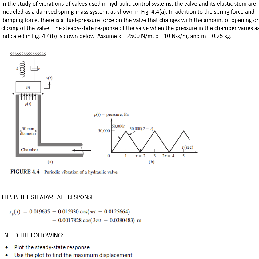Solved In the study of vibrations of valves used in | Chegg.com
