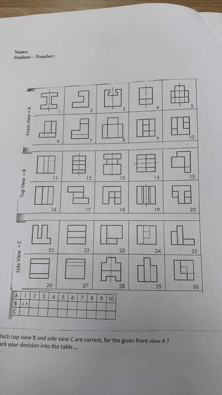 Solved Which top view B and side view C are correct, for the | Chegg.com