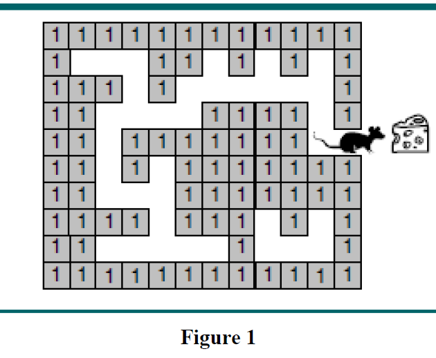Propose a pseudo-code algorithm that simulates a | Chegg.com