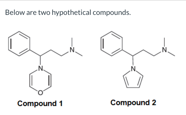 Solved Do you expect the compound 2 to exhibit sedative | Chegg.com