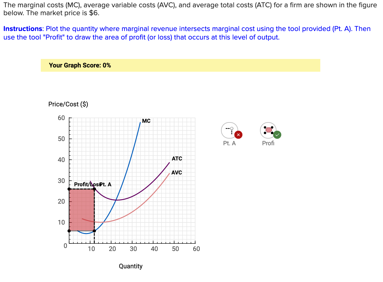 lesson-2-average-costs-jose-esteban