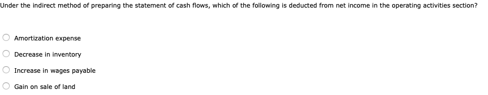 Solved Under the indirect method of preparing the statement | Chegg.com