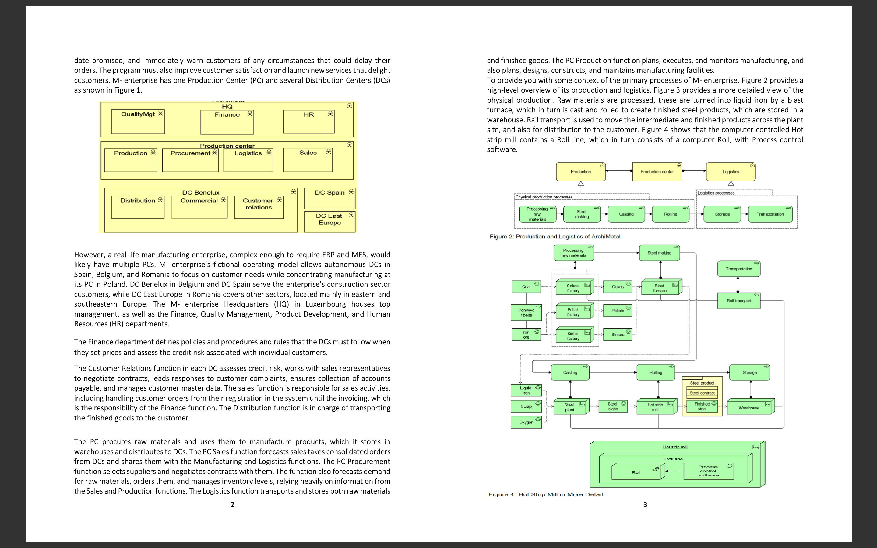 Solved Create An Enterprise Architectural Model For The Chegg Com   Php5dqepK